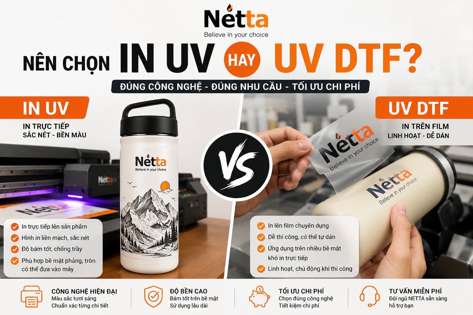 UV vs UV DTF